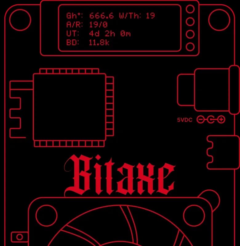 Bitaxe